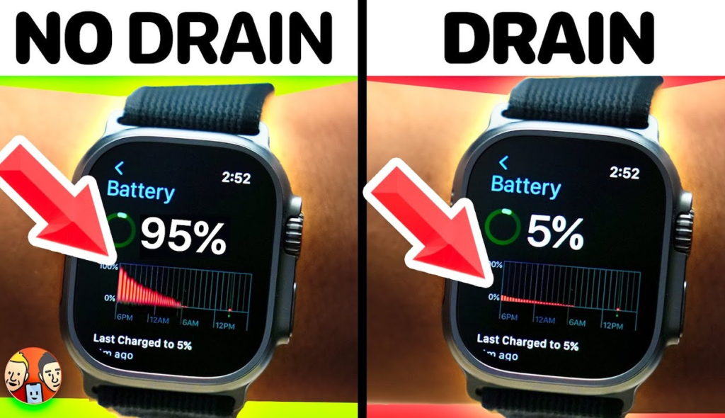 Apple Watch Battery Drain